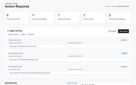 Agent Control Plane overview dashboard